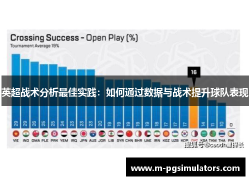 英超战术分析最佳实践：如何通过数据与战术提升球队表现