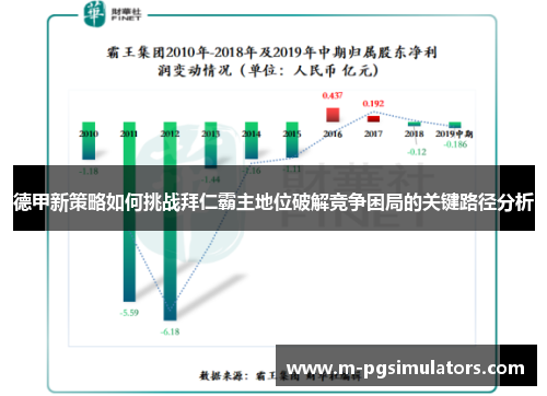 德甲新策略如何挑战拜仁霸主地位破解竞争困局的关键路径分析