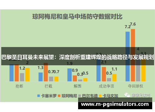 巴黎圣日耳曼未来展望：深度剖析重建辉煌的战略路径与发展规划