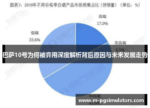 巴萨10号为何被弃用深度解析背后原因与未来发展走势