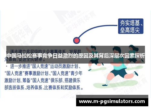 中国马拉松赛事竞争日益激烈的原因及其背后深层次因素探析