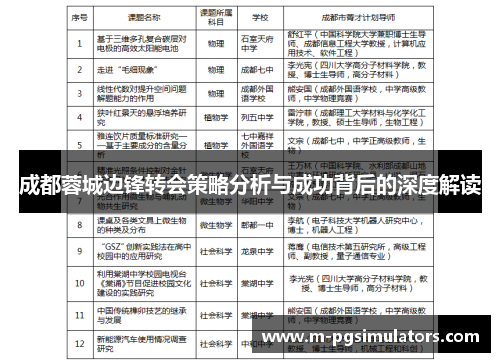 成都蓉城边锋转会策略分析与成功背后的深度解读