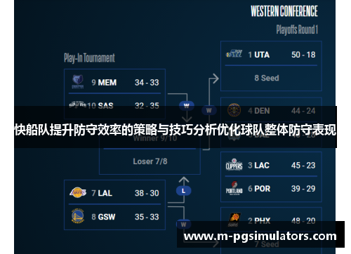 快船队提升防守效率的策略与技巧分析优化球队整体防守表现