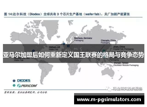 亚马尔加盟后如何重新定义国王联赛的格局与竞争态势