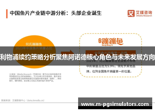 利物浦续约策略分析聚焦阿诺德核心角色与未来发展方向