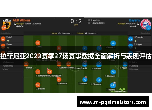 拉菲尼亚2023赛季37场赛事数据全面解析与表现评估