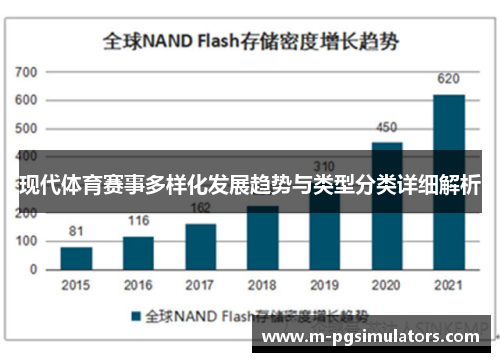 现代体育赛事多样化发展趋势与类型分类详细解析