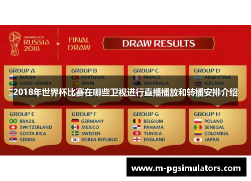 2018年世界杯比赛在哪些卫视进行直播播放和转播安排介绍