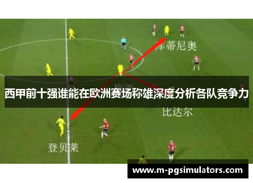 西甲前十强谁能在欧洲赛场称雄深度分析各队竞争力