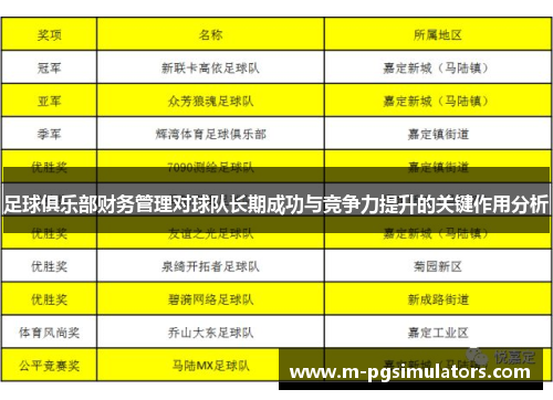足球俱乐部财务管理对球队长期成功与竞争力提升的关键作用分析 足球俱乐部财务管理对球队长期成功与竞争力提升的关键作用分析
