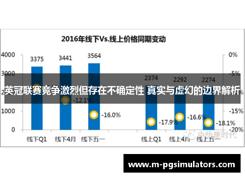 英冠联赛竞争激烈但存在不确定性 真实与虚幻的边界解析 英冠联赛竞争激烈但存在不确定性 真实与虚幻的边界解析