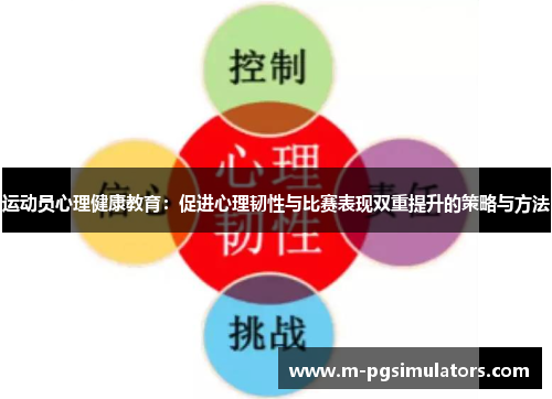 运动员心理健康教育:促进心理韧性与比赛表现双重提升的策略与方法 运动员心理健康教育:促进心理韧性与比赛表现双重提升的策略与方法