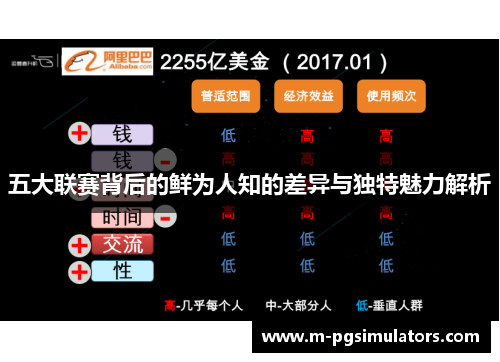 五大联赛背后的鲜为人知的差异与独特魅力解析 五大联赛背后的鲜为人知的差异与独特魅力解析