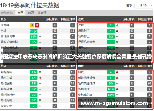围绕法甲联赛决赛时间解析的五大关键要点深度解读全景呈现指南篇 围绕法甲联赛决赛时间解析的五大关键要点深度解读全景呈现指南篇