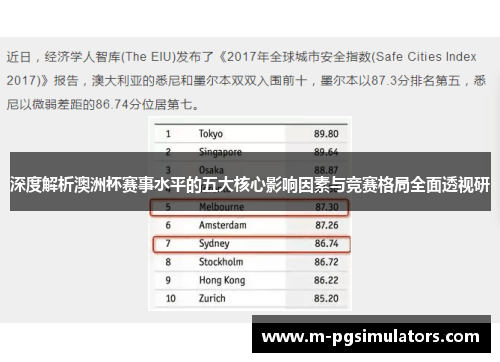 深度解析澳洲杯赛事水平的五大核心影响因素与竞赛格局全面透视研 深度解析澳洲杯赛事水平的五大核心影响因素与竞赛格局全面透视研
