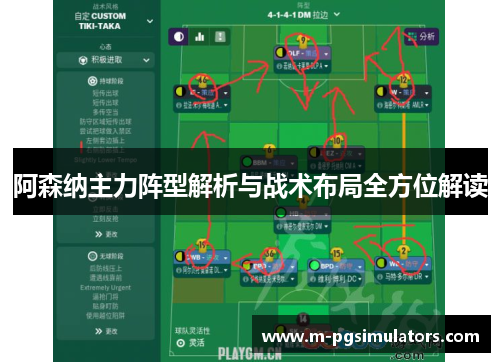 阿森纳主力阵型解析与战术布局全方位解读