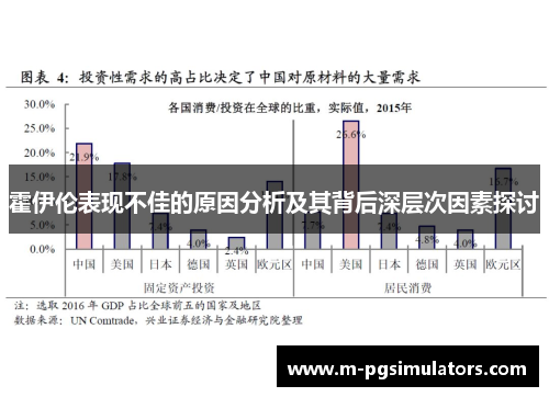 霍伊伦表现不佳的原因分析及其背后深层次因素探讨 霍伊伦表现不佳的原因分析及其背后深层次因素探讨