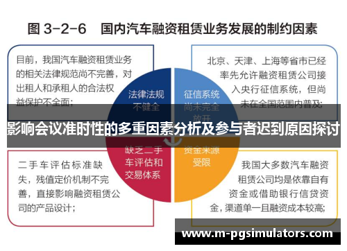 影响会议准时性的多重因素分析及参与者迟到原因探讨