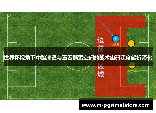 世界杯视角下中路渗透与直塞撕裂空间的战术密码深度解析演化