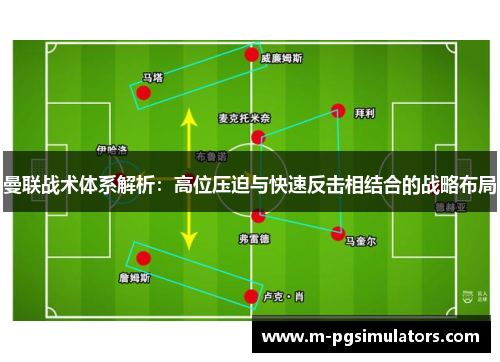 曼联战术体系解析：高位压迫与快速反击相结合的战略布局