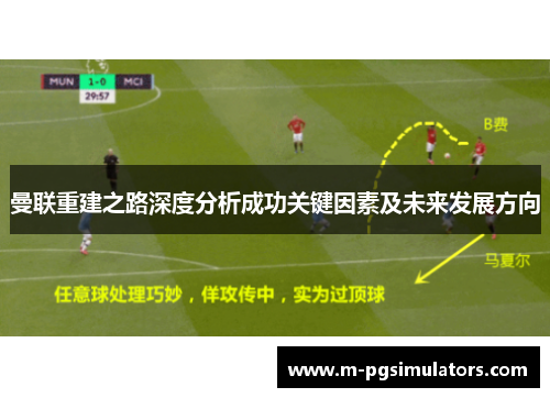 曼联重建之路深度分析成功关键因素及未来发展方向