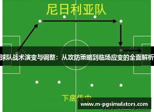 球队战术演变与调整：从攻防策略到临场应变的全面解析